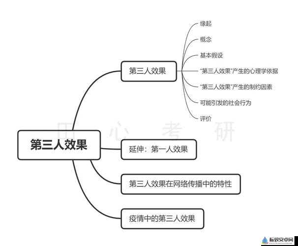 精品人与精品人的差异探究：成因与影响