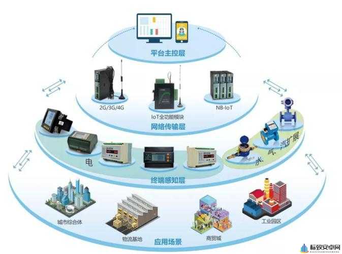 JAVAPARSERHDSXS 技术解析与应用探索