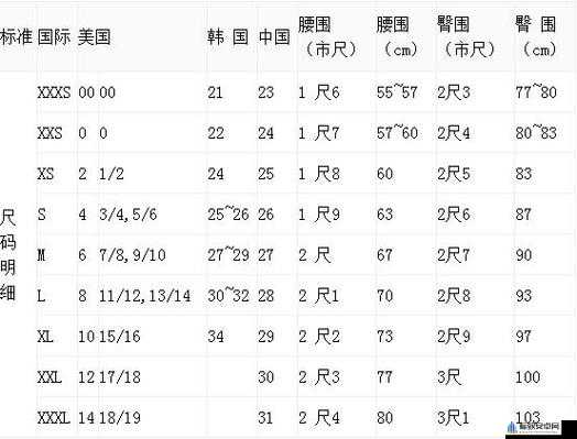 欧洲尺码日本尺码专线：打造你的专属尺码体验