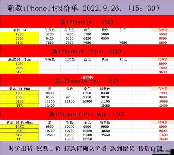 iPhone 14 欧美日韩版本价格公布