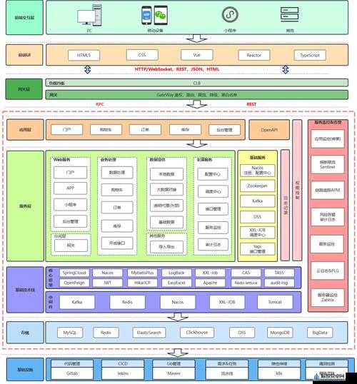 X8 插槽：打造高效计算新体验