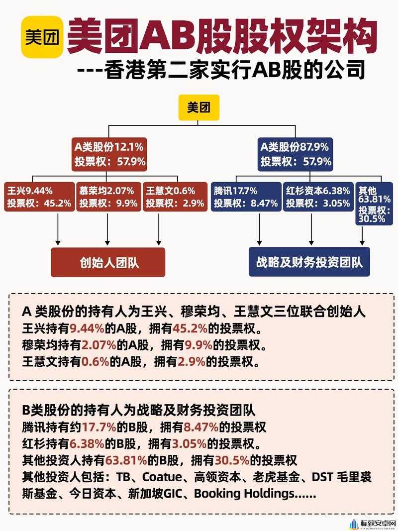 妖精股份公司技巧汇总：提高投资收益的秘诀