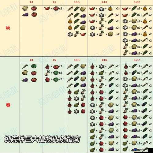 饥荒新手生存攻略：从入门到精通的详细指南