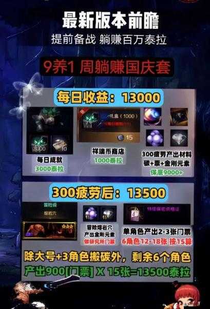 手游搬砖一天 300 元，轻松实现财富目标