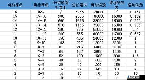 商道高手人才市场中值得购买的人才都有哪些呢