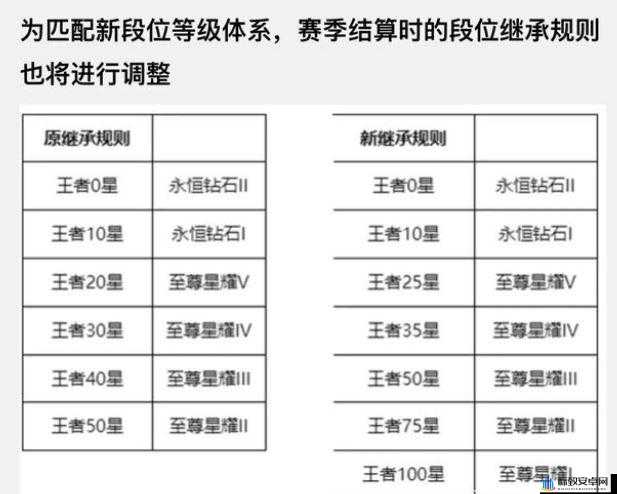 王者荣耀原初法阵玩法机制深度解析：从规则到策略的全面解读