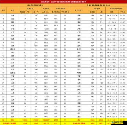 2024 国精产品一二二线精华液半夜访问人数最多的原因分析