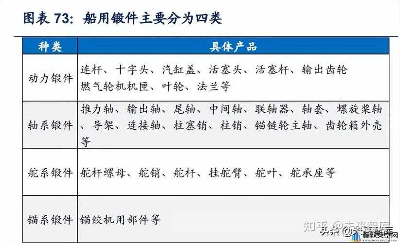 迷宫邂逅：武具选择攻略大全——来源解析与锻造技巧深度探讨