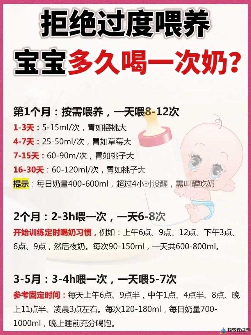 宝宝吃奶 Hpo：母乳喂养的益处与注意事项