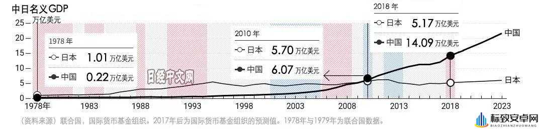 日本一品和二品区别上线免费播：全新视角解读