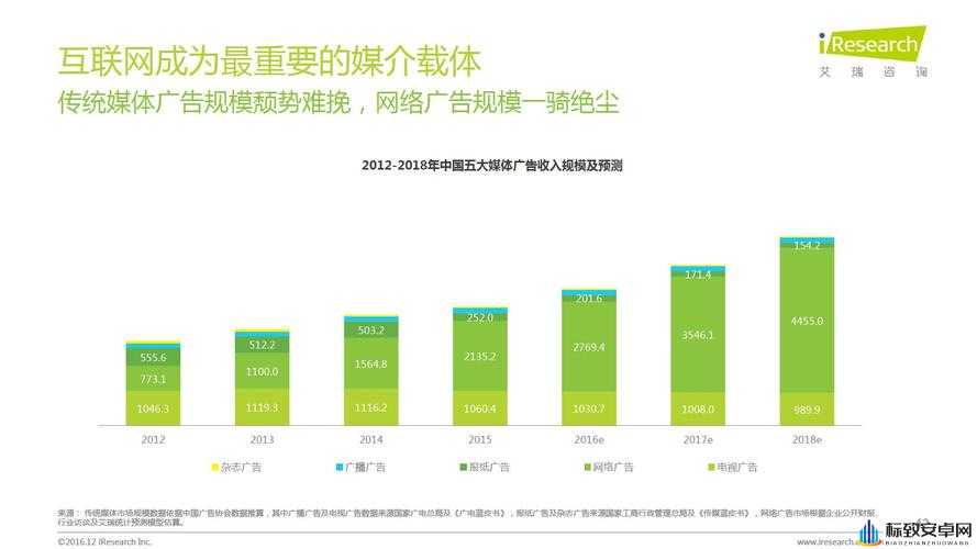 51 吃瓜年度报告：深度洞察与全面解析