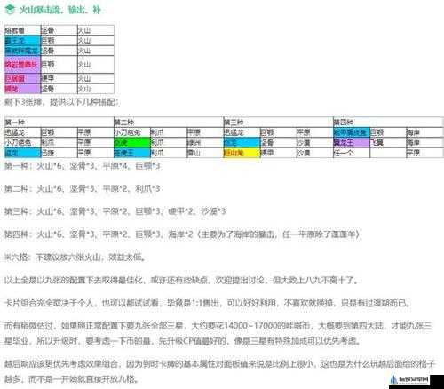 关于不休的乌拉拉咔嗒牌前期玩法及小技巧全解