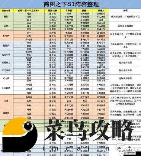 《千秋辞零氪党坊市必买攻略：智享财富盛宴》