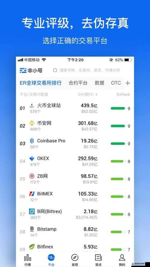 免费行情网址app下载安装：开启投资新征程