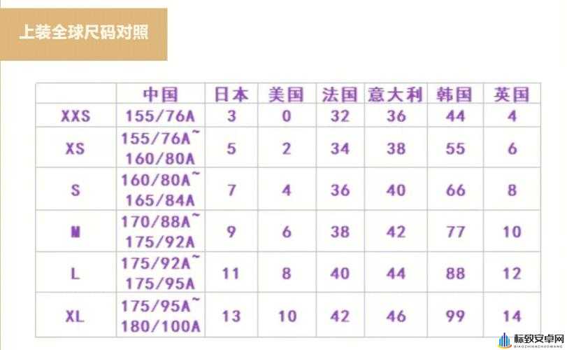 欧洲尺码日本尺码专线美国T：尺码专线全解析