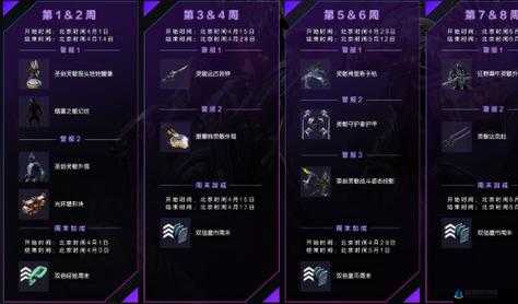 星际战甲突击任务奖励大揭秘：丰厚奖励究竟有哪些