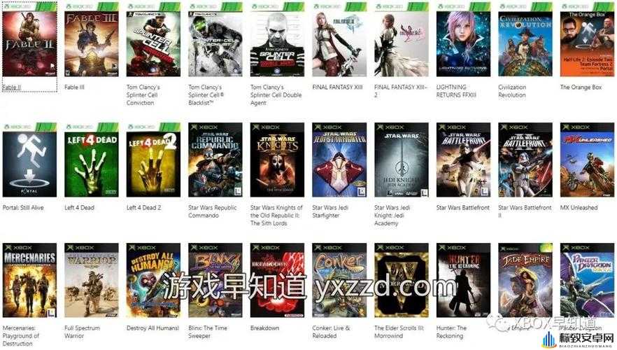 欧美 XboxOne 最新消息：重磅更新与游戏展望