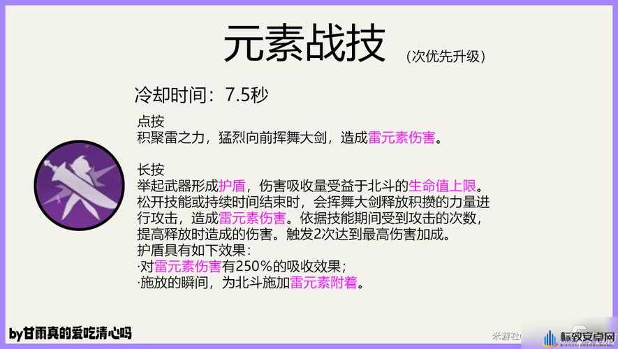 原神北斗实战攻略：探索北斗角色定位与玩法技巧详解指南，掌握北斗之心的核心战斗法则