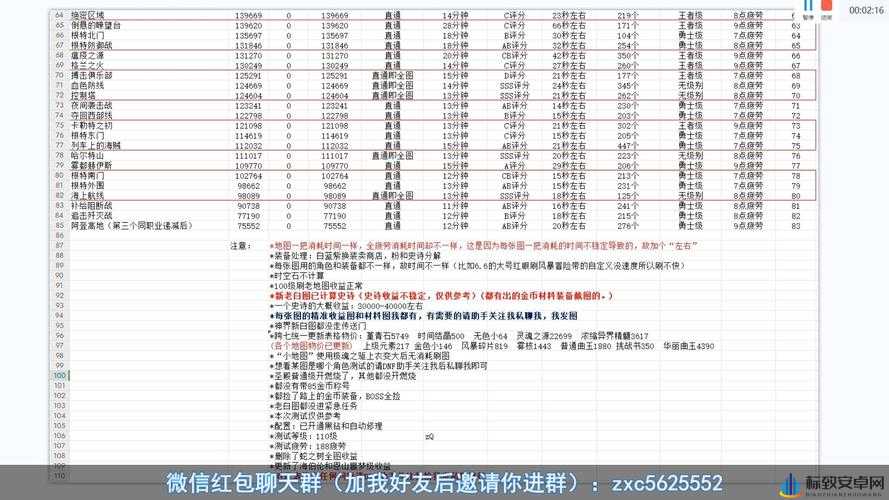 DNF未央幻境搬砖收益深度解析：专业视频分析指南