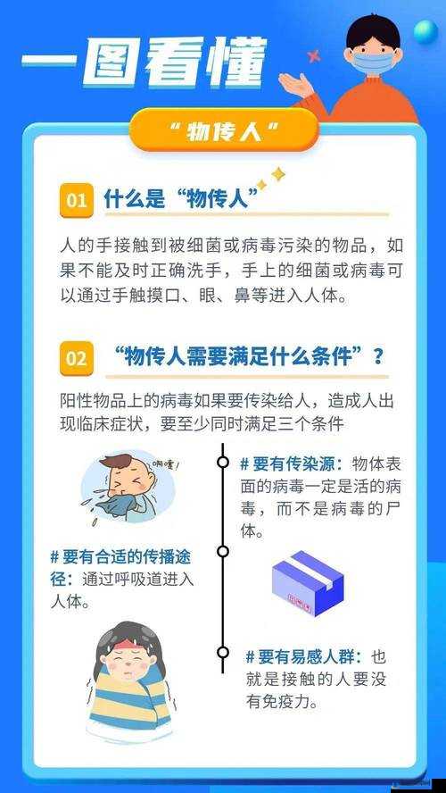 和三个人同过房会怎么样：健康风险与后果