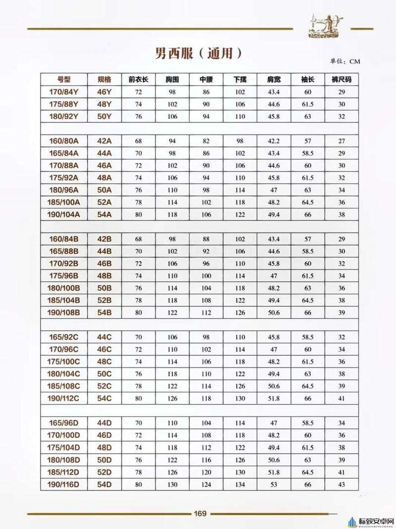 国产尺码与欧洲尺码对比：差异何在？