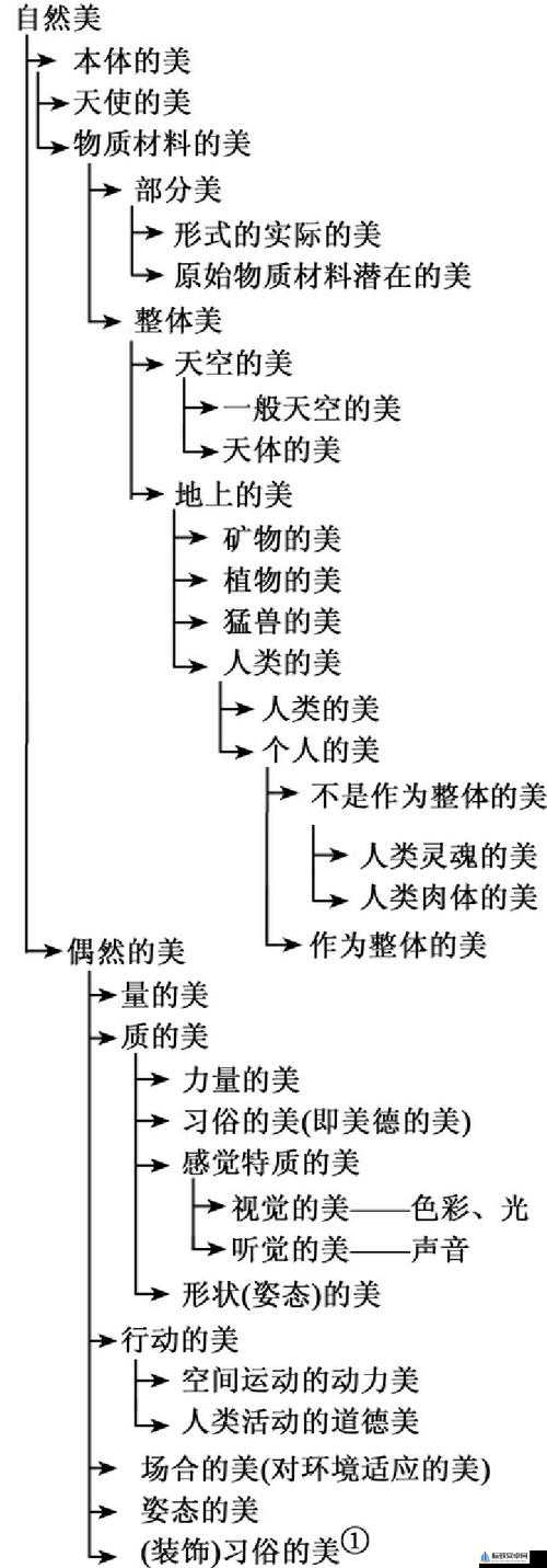 公交车颠簸与运动的区别在哪：分析探讨