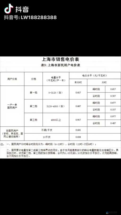 三色电费 2024：免费福利等你来