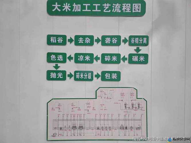 北京中文字日产幕码机械制造公司官网：公司简介