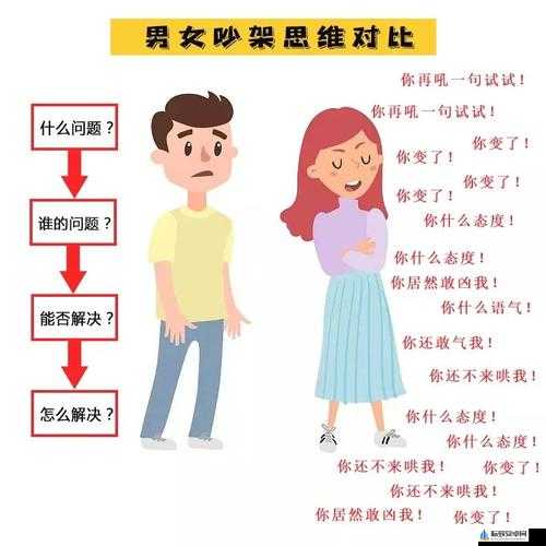 男女之间的差异：原因、影响与应对之道