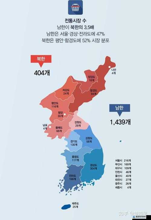 日本产品和韩国产品的区别知乎：日本货与韩国货的差异