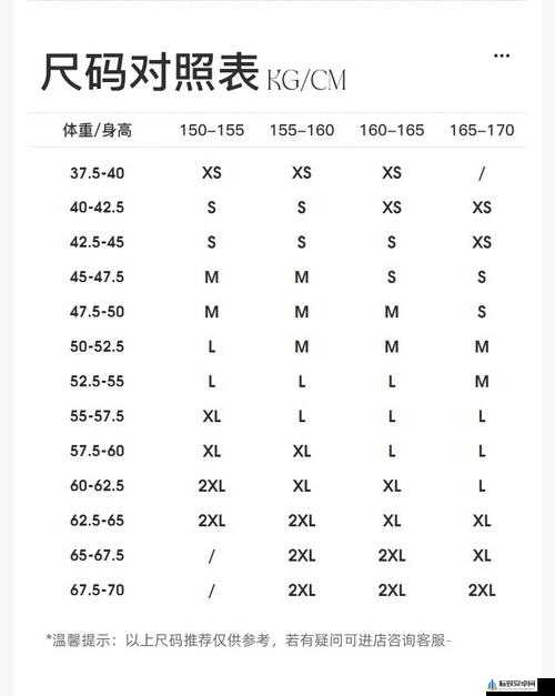 国产尺码与欧洲尺码 2024 相关内容