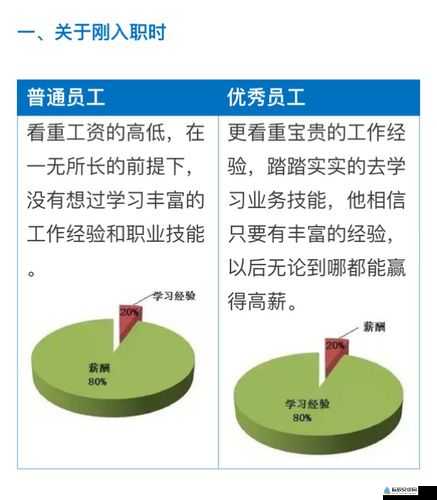 做过和没做过的人：区别在哪